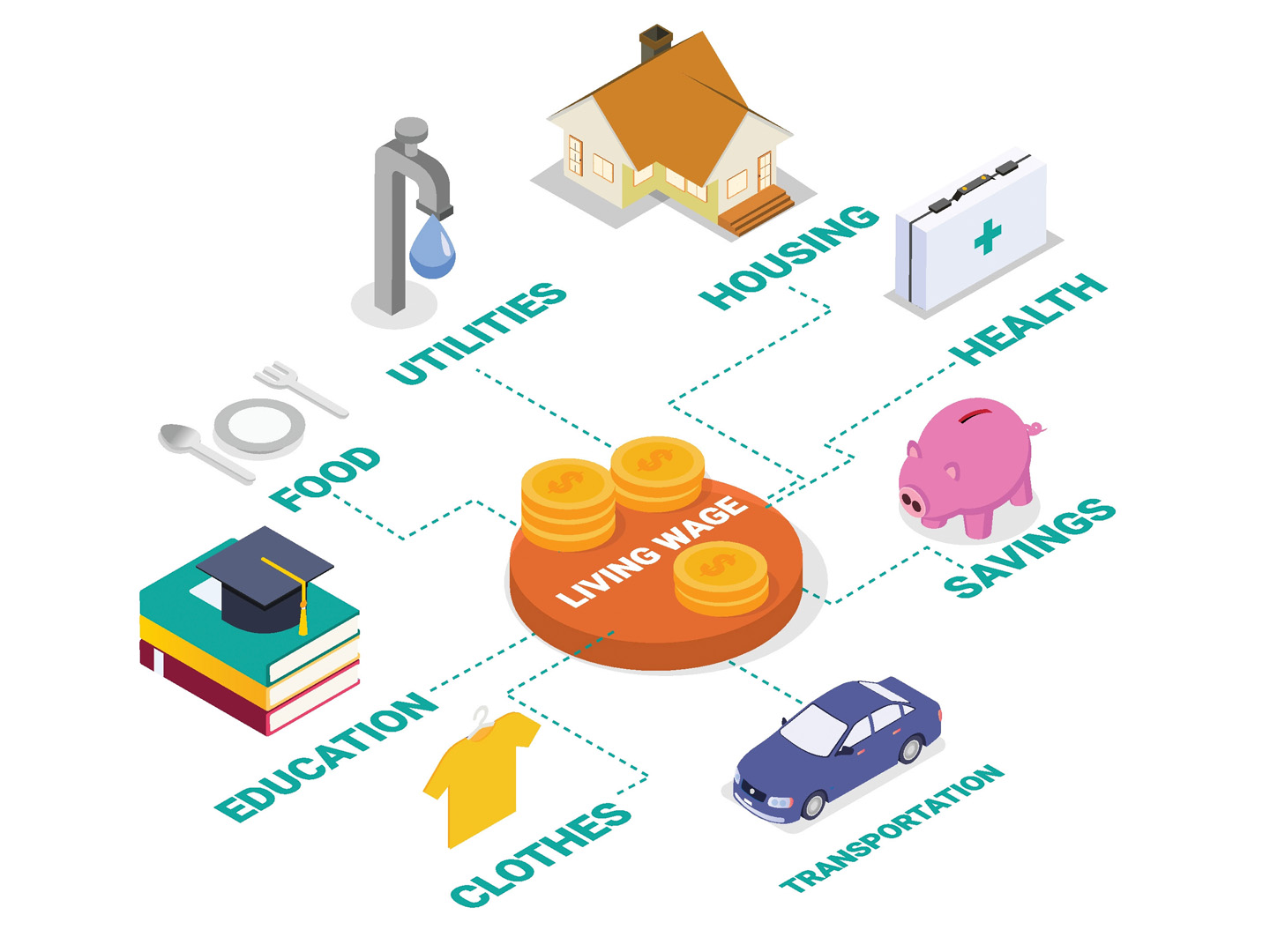 This article covers starting salary, cost of rent, and daycare in Stamford, CTCategory