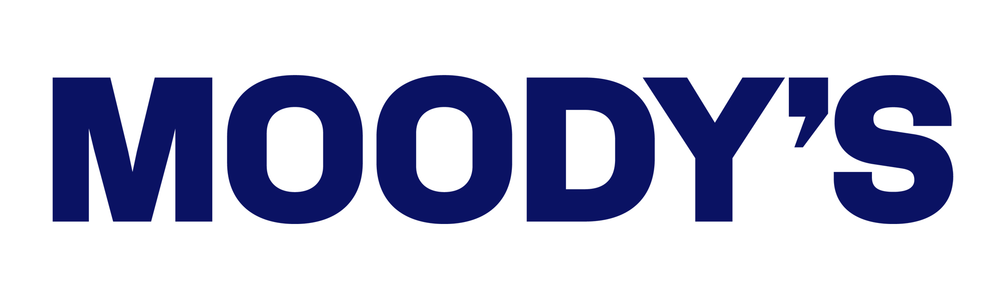Moody's: Company ProfileCategory
