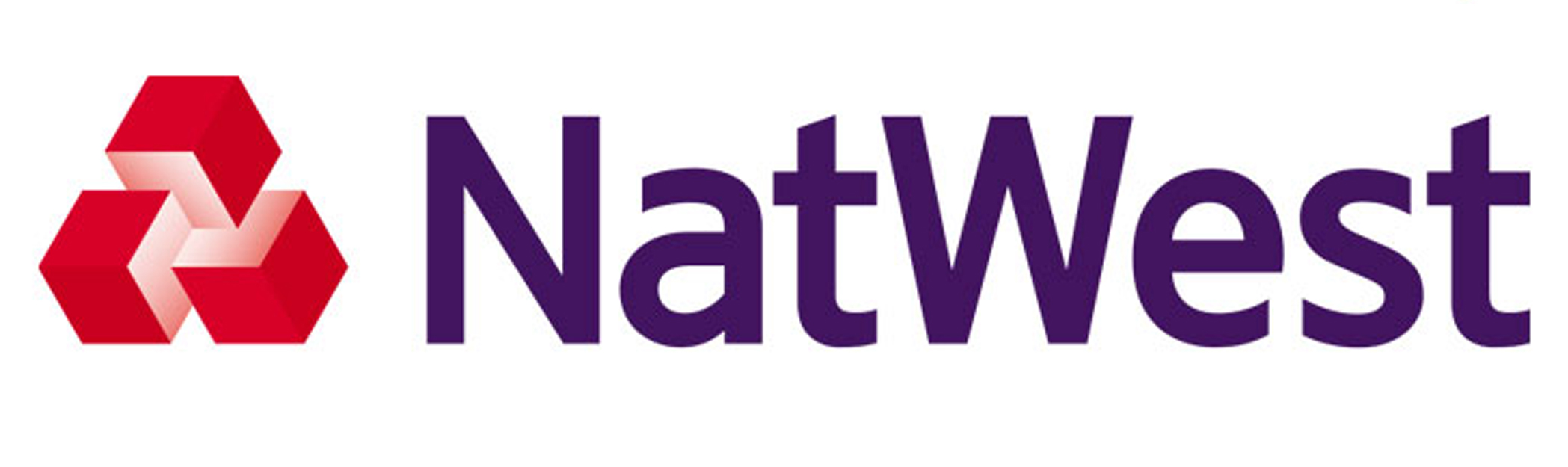 NatWest Group: Company ProfileCategory